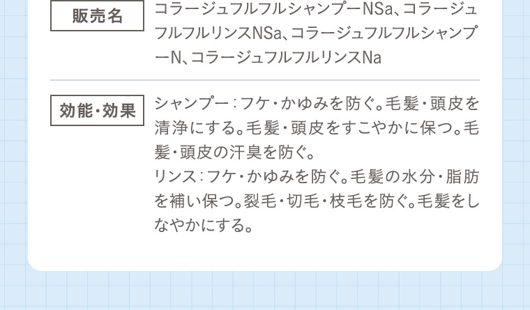 【販売名】コラージュフルフルシャンプーNSa、コラージュフルフルリンスNSa、コラージュフルフルシャンプーN、コラージュフルフルリンスNa【効能・効果】シャンプー：フケ・かゆみを防ぐ。毛髪・頭皮を清浄にする。毛髪・頭皮をすこやかに保つ。毛髪・頭皮の汗臭を防ぐ。リンス：フケ・かゆみを防ぐ。毛髪の水分・脂肪を補い保つ。裂毛・切毛・枝毛を防ぐ。毛髪をしなやかにする。