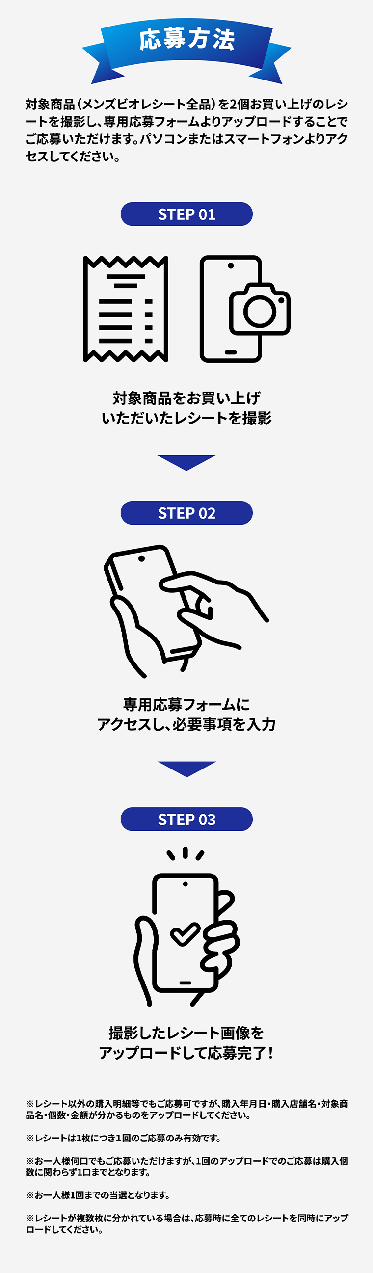 応募方法
