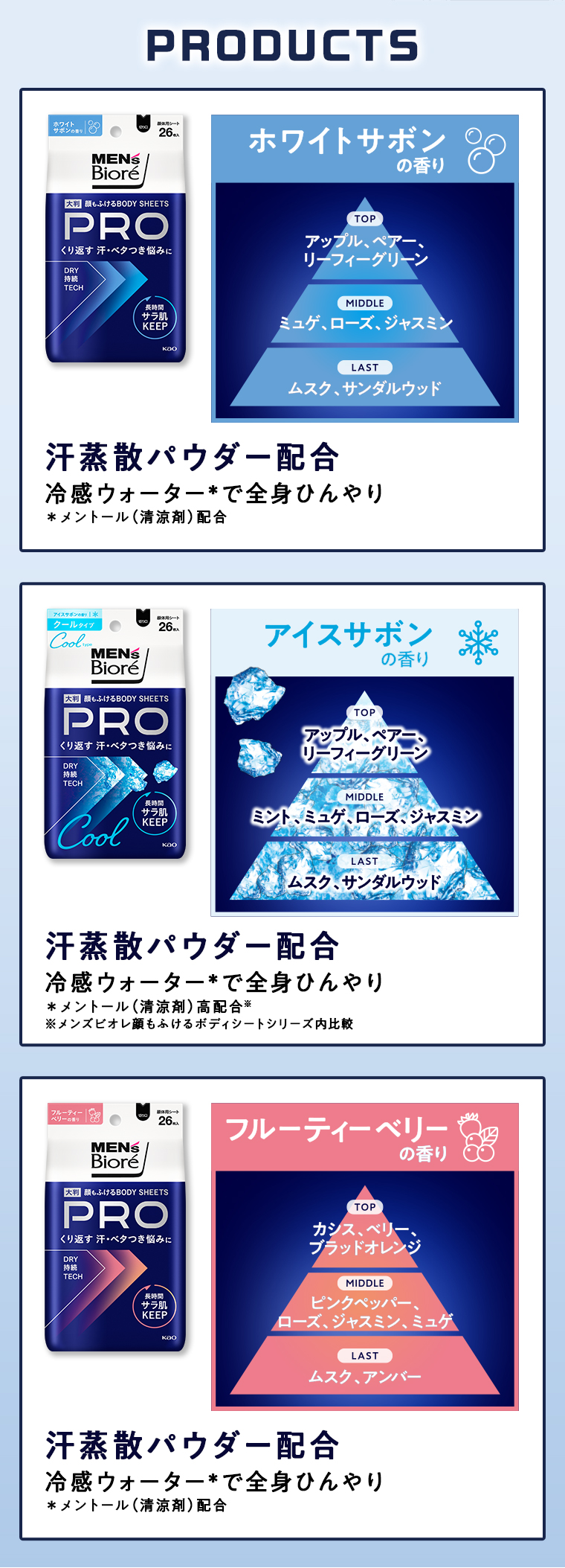 PRODUCTS