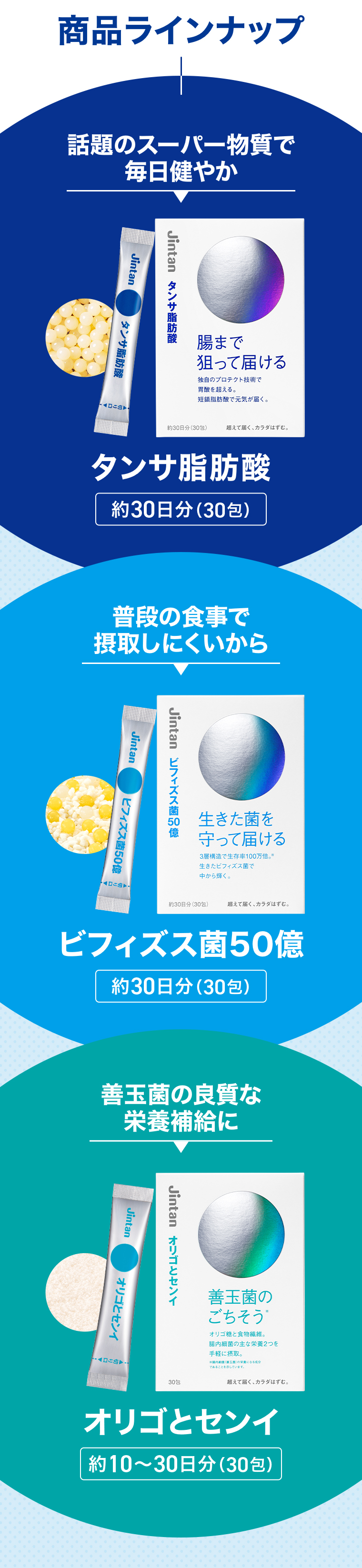 商品ラインナップ