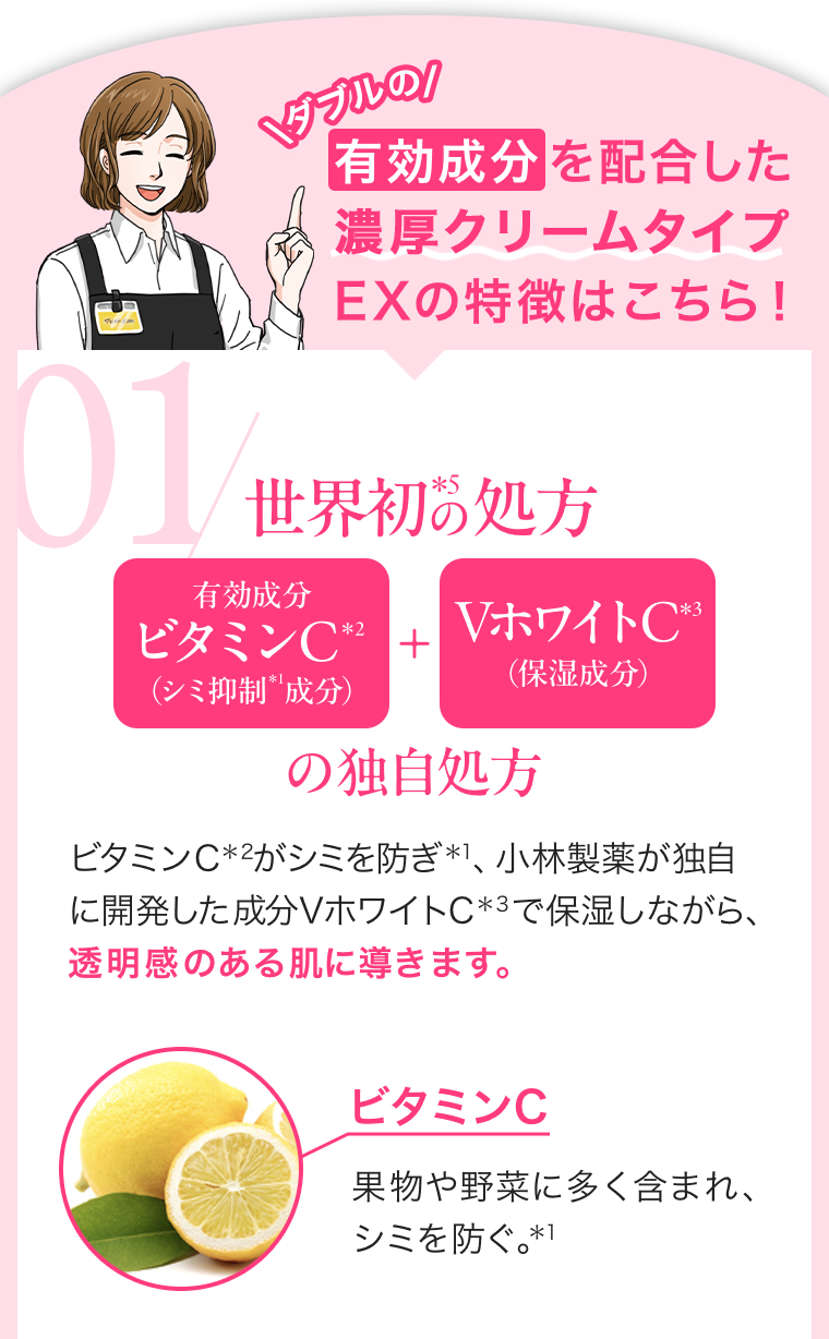 EXの特徴はこちら!