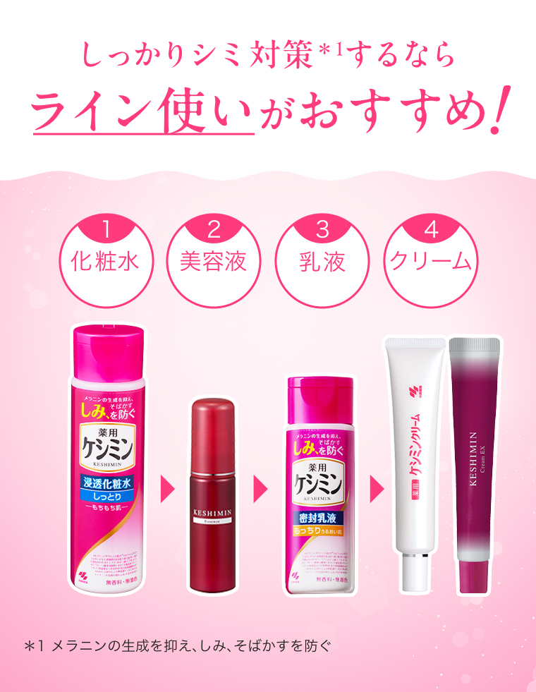 しっかりシミ対策するならライン使いがおすすめ！