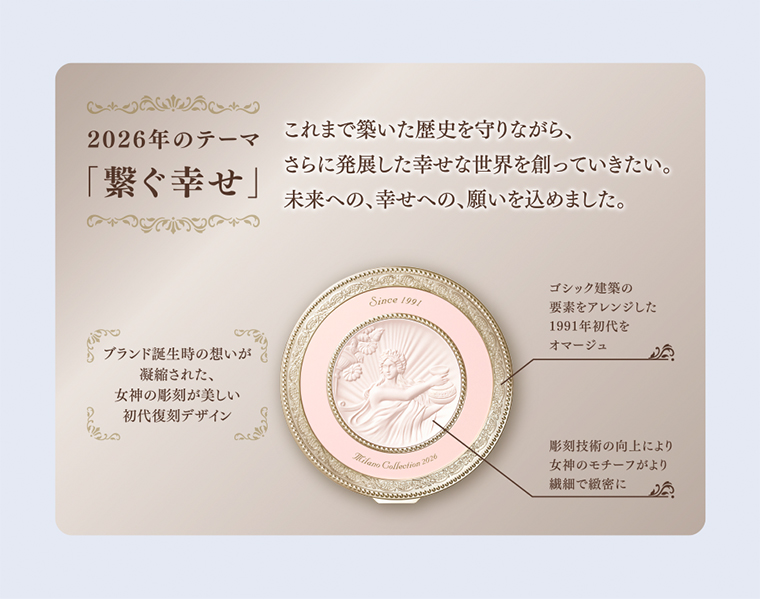 2026年のテーマ「繋ぐ幸せ」
