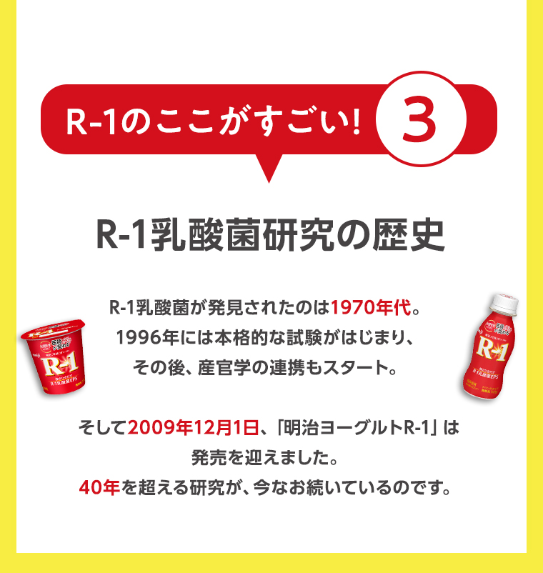 R-1乳酸菌研究所の歴史