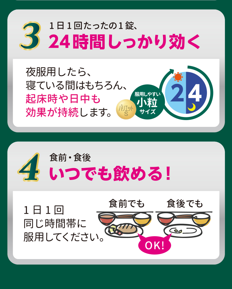 3.24時間しっかり効く　4.いつでも飲める