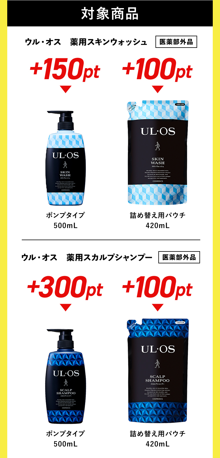 対象商品