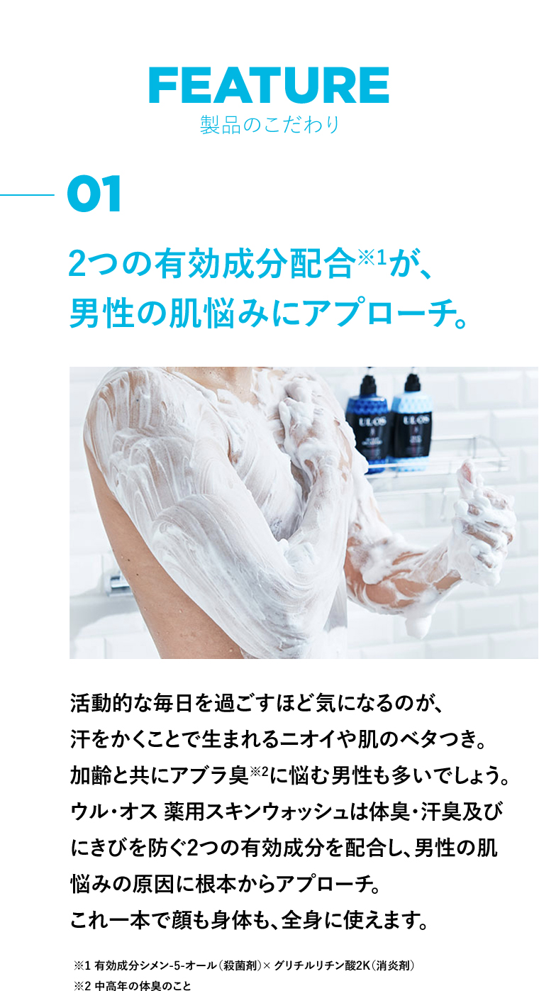 製品のこだわり 01男性の肌なやみにアプローチ