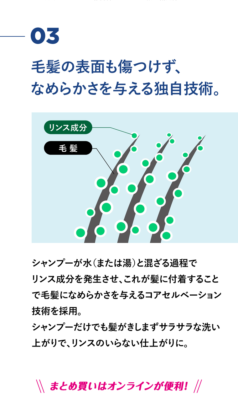 03 毛髪の表面も傷つけずなめらかさを与える独自技術