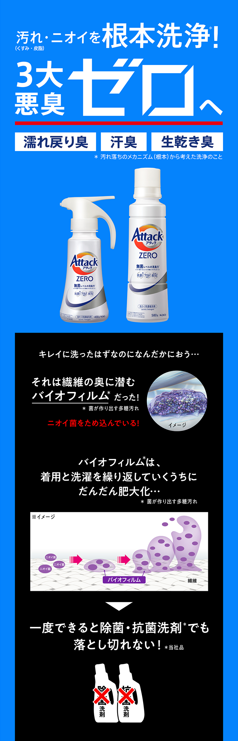 3大悪臭ゼロへ！ アタックZERO