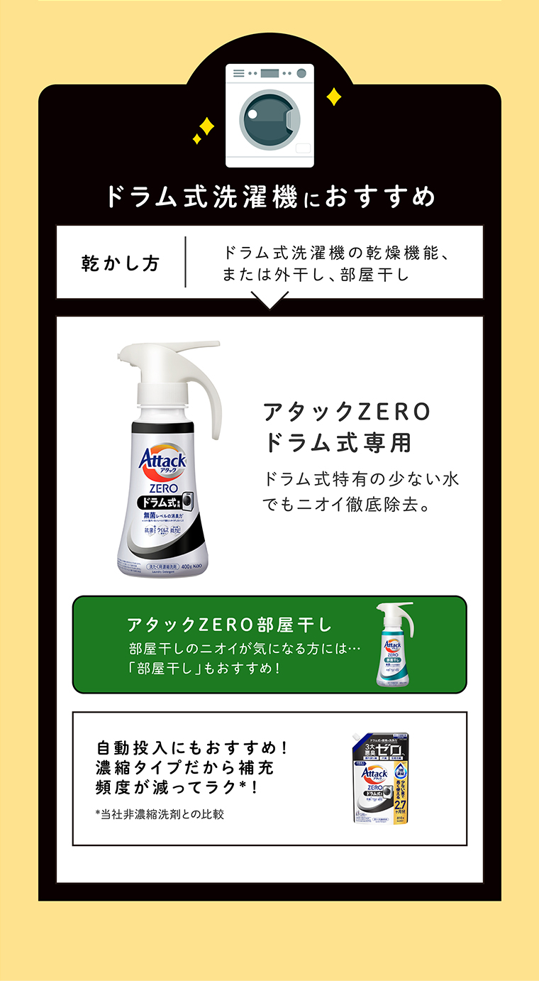 ドラム式洗濯機におすすめ
