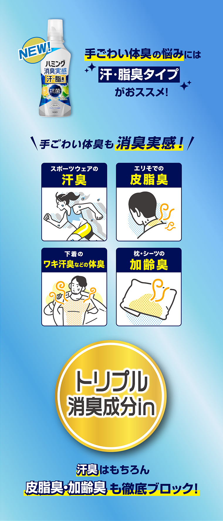 手ごわい体臭の悩みには汗・脂臭タイプがおススメ！