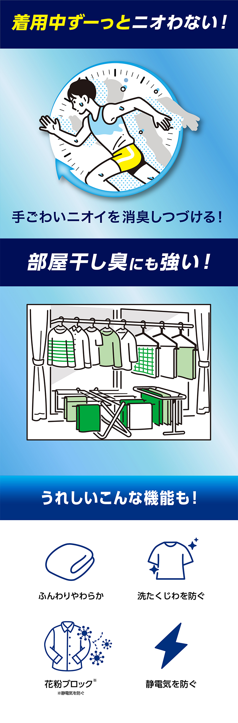 着用中ずーっとニオわない