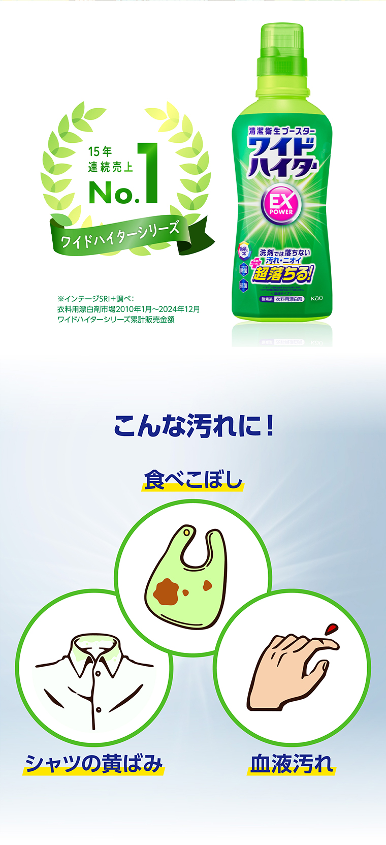 こんな汚れに！