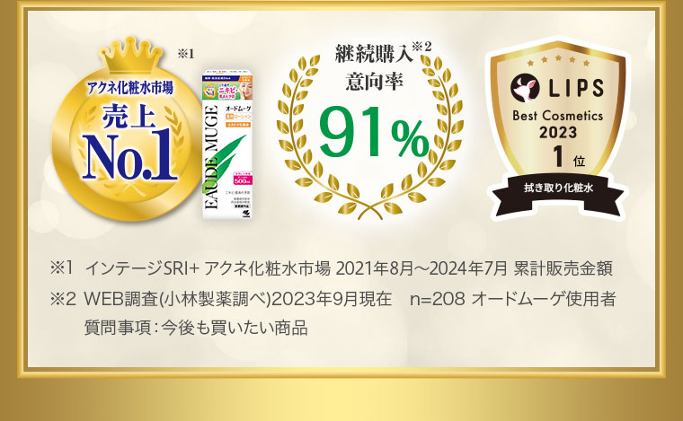 アクネ化粧水市場売上NO.1 / 継続購入意向率91% / LIPS Best Cosmetics 2023 1位