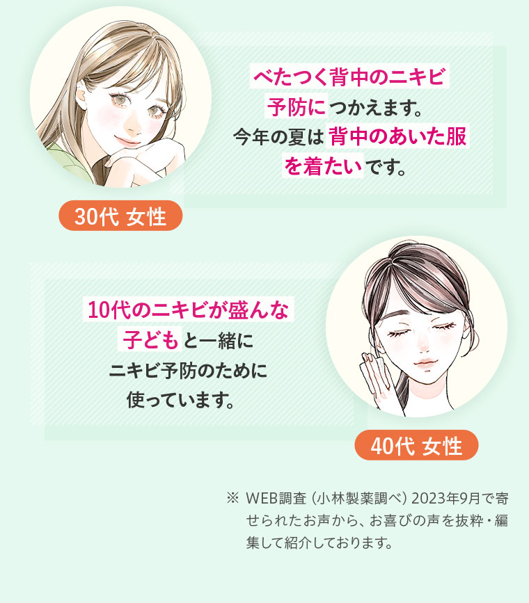 30代 女性「べたつく背中のニキビ予防につかえます。今年の夏は 背中のあいた服を着たいです。」40代 女性「10代のニキビが盛んな子どもと一緒にニキビ予防のために使っています。」