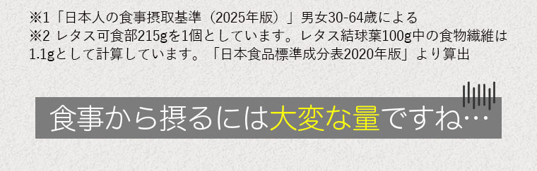 食事から摂るには大変な量ですね…