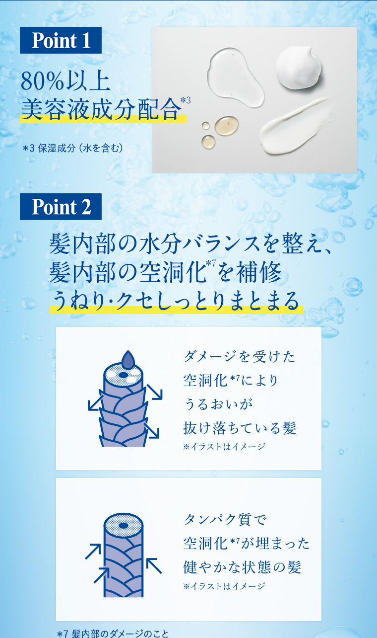 POINT01 美容成分配合 POINT02 うねり・クセしっかりまとまる 