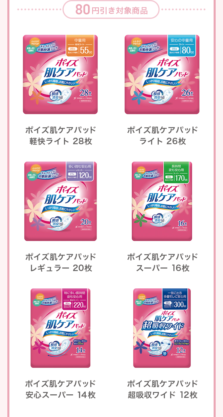 100円引き対象商品