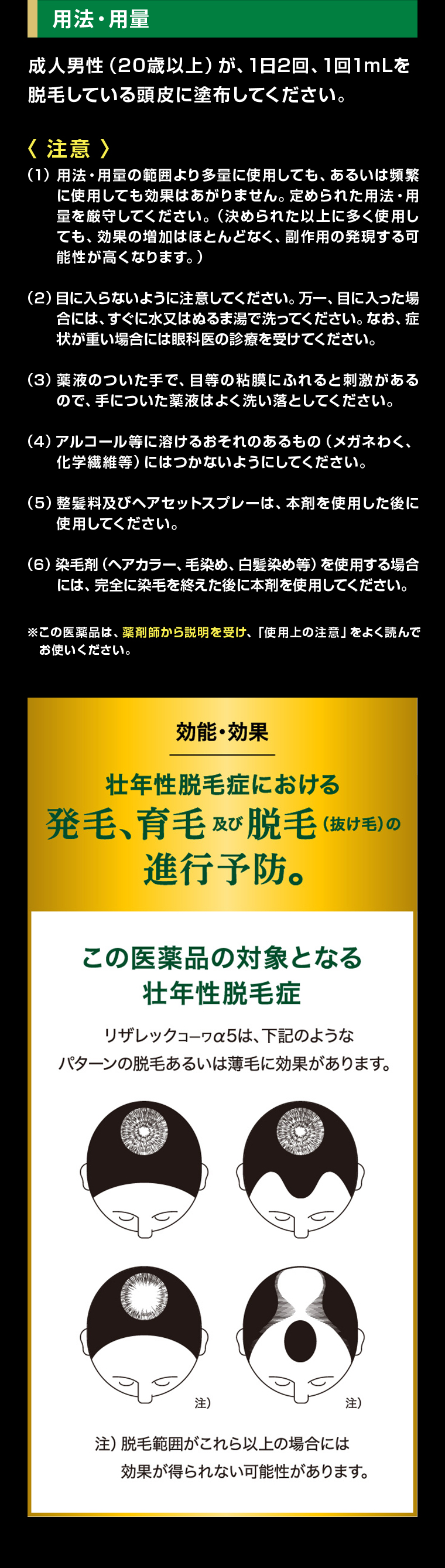 用法・用量