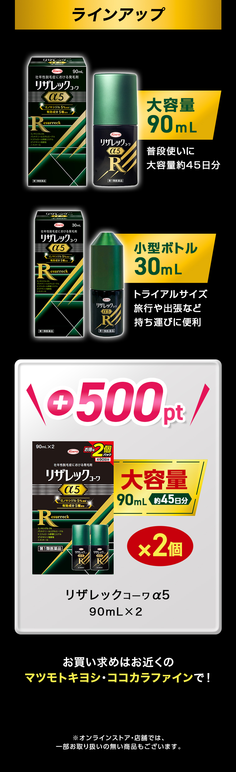 ラインアップ