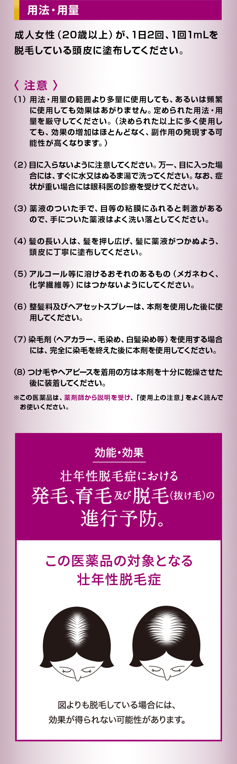 用法・用量