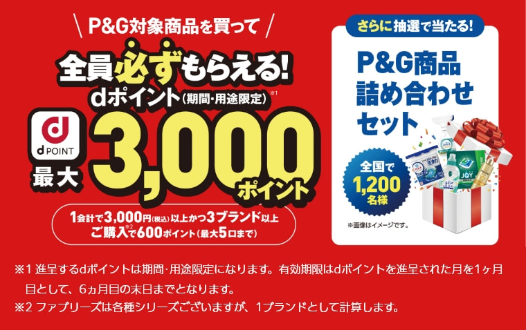 P&G対象商品を買って全員必ずもらえる！dポイント(期間・用途限定)※1最大3,000ポイント 1会計で3,000円(税込)以上かつ3ブランド以上ご購入※2で600ポイント(最大5口まで) さらに抽選で当たる！P&G商品詰め合わせセット 全国で1,200名様 ※1 進呈するdポイントは期間･用途限定になります。有効期限はdポイントを進呈された月を1ヶ月目として、6ヵ月目の末日までとなります。 ※2 ファブリーズは各種シリーズございますが、1ブランドとして計算します。