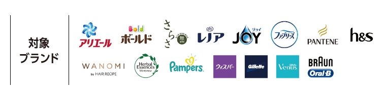 対象ブランド一覧