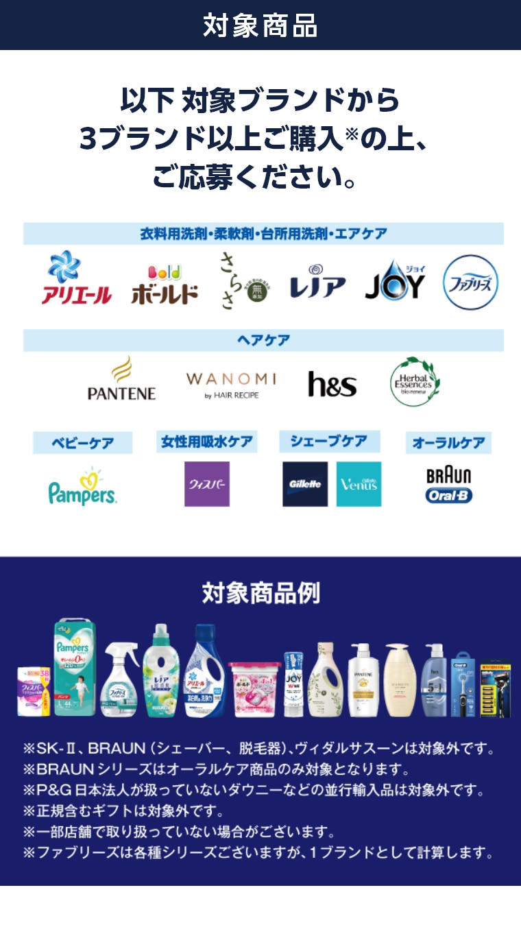 対象商品