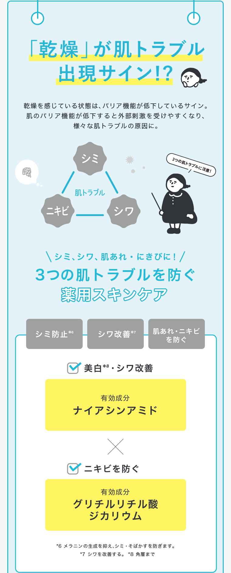 「乾燥」が肌トラブル出現サイン！？