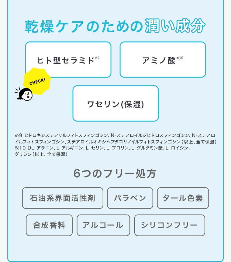 乾燥ケアのための潤い成分