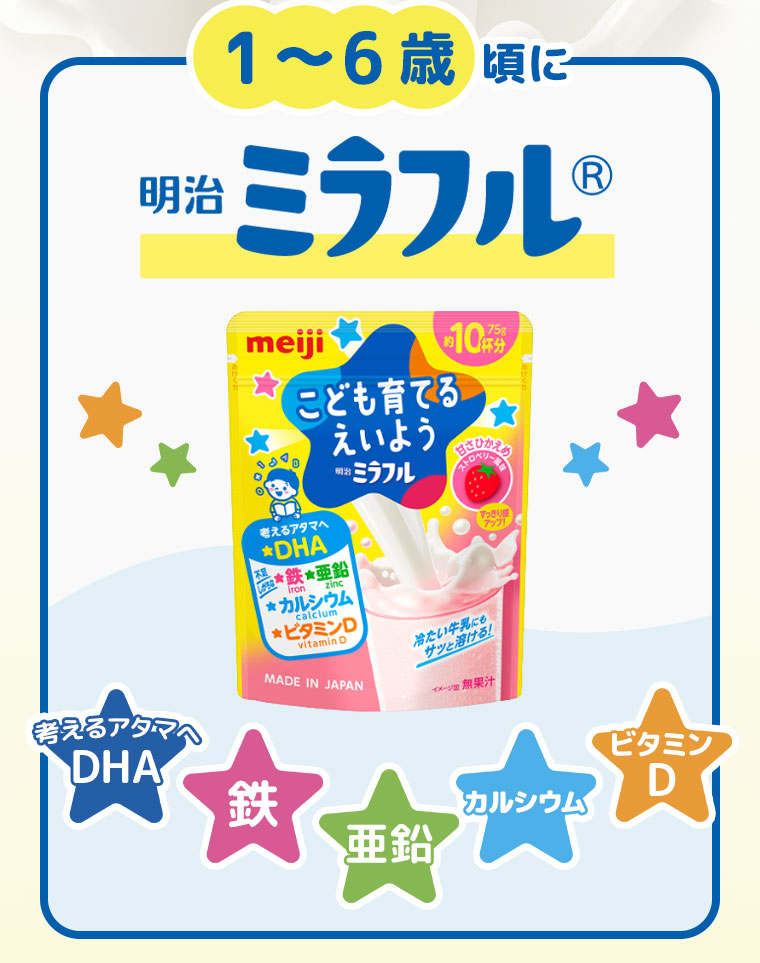 1～6歳頃に明治ミラフル