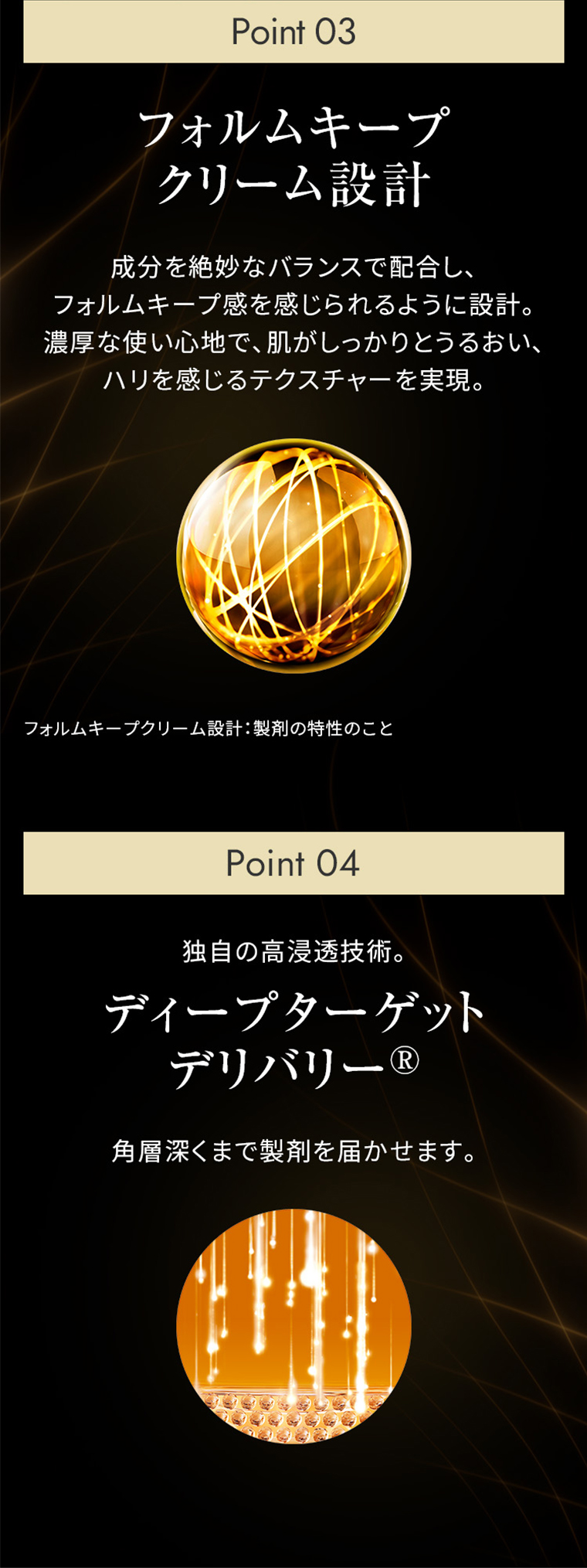 POINT03フォルムキープクリーム設計 POINT04ディープターゲットデリバリー