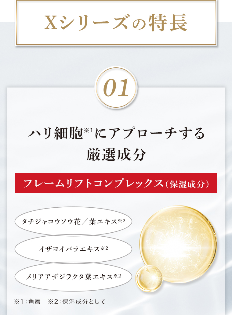 Xシリーズの特長　01 ハリ細胞にアプローチする厳選成分