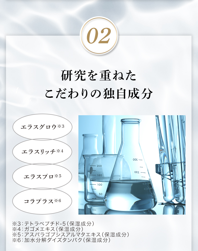 02 研究を重ねたこだわりの独自成分