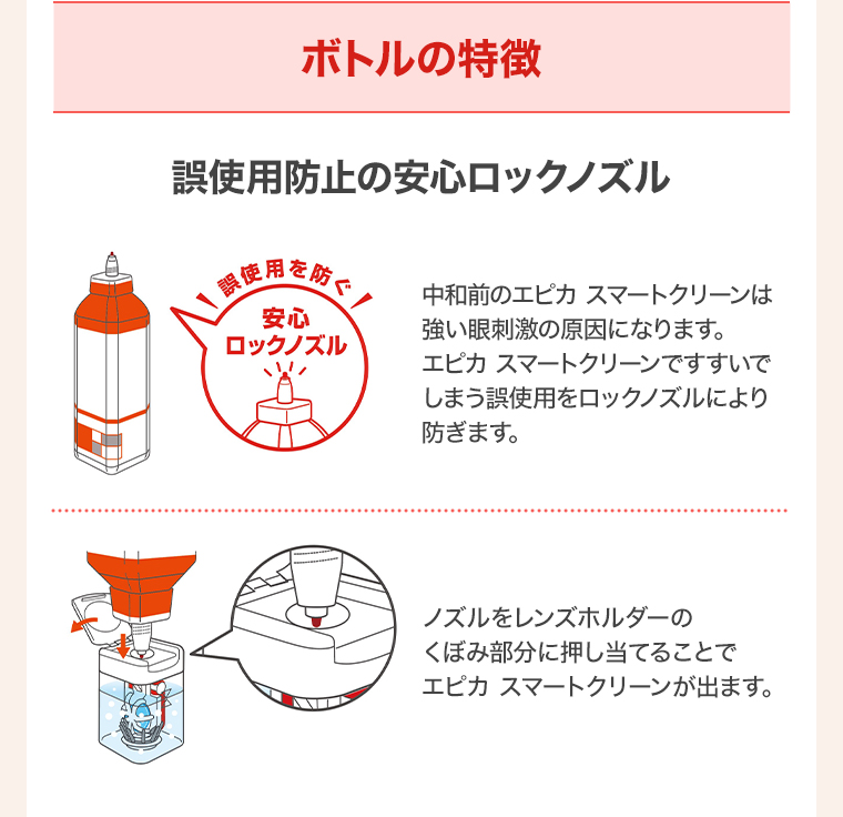 ボトルの特徴