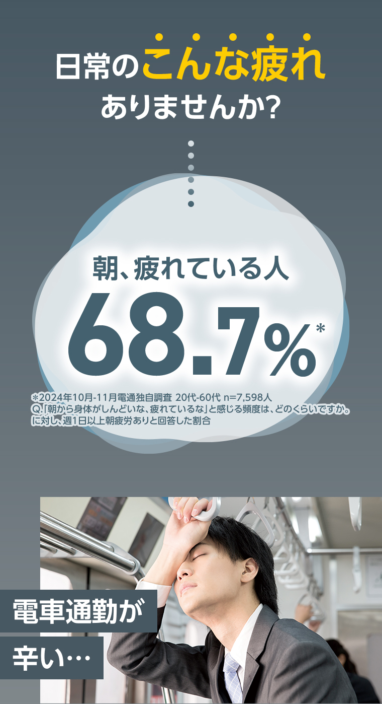 日常のこんな疲れありませんか？