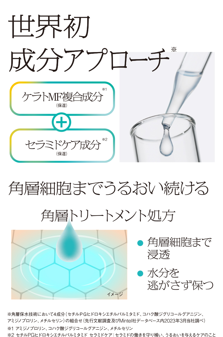 世界初成分アプローチ