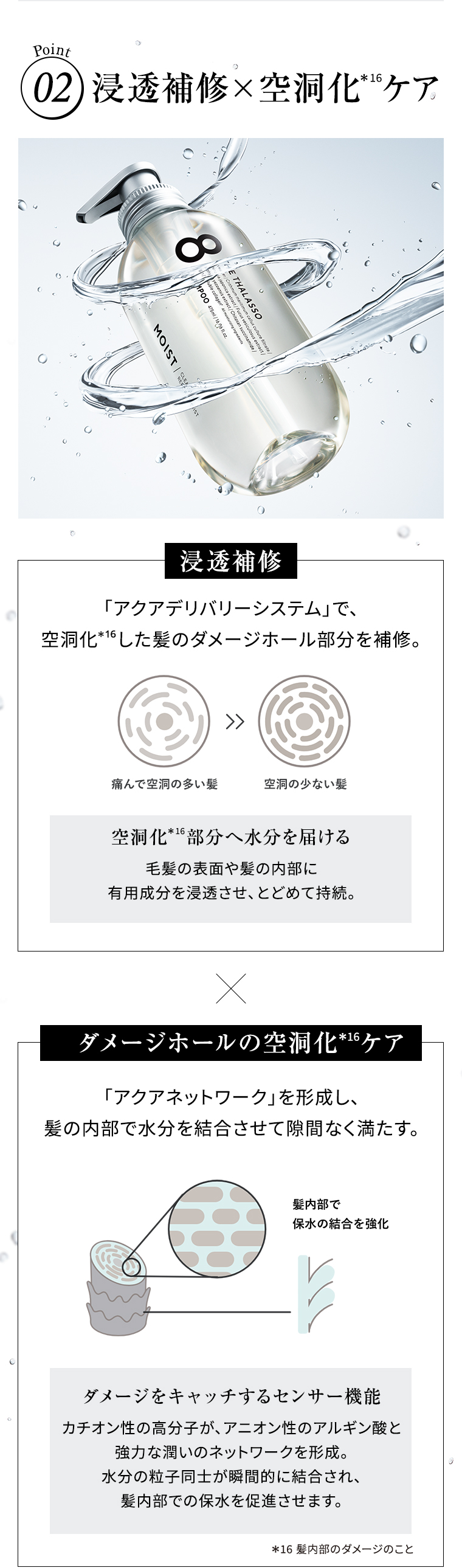 POINT02 神道補修x空洞化ケア