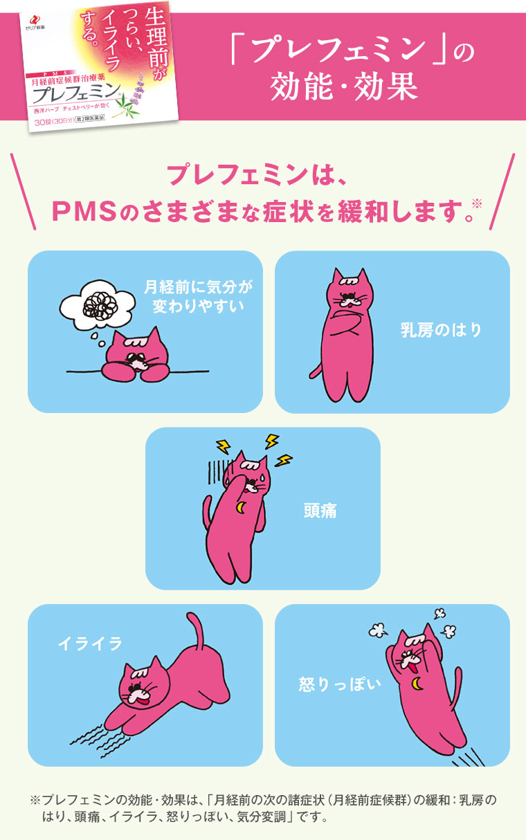 「プレフェミン」の効能・効果