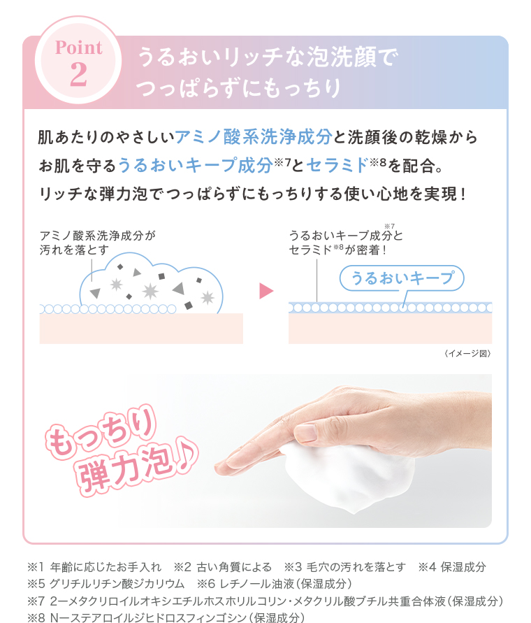POINT02 つっぱらずにもっちり