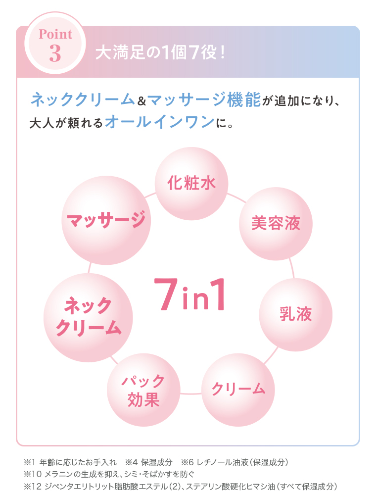 POINT03 大満足の1個7役