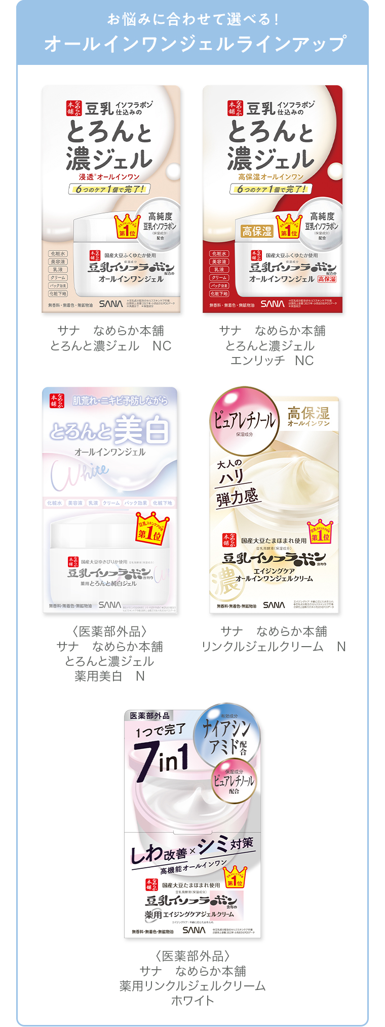 オールインワンジェルラインアップ