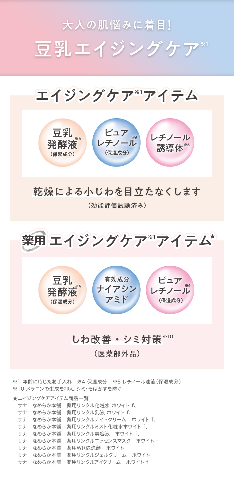 豆乳エイジングケア