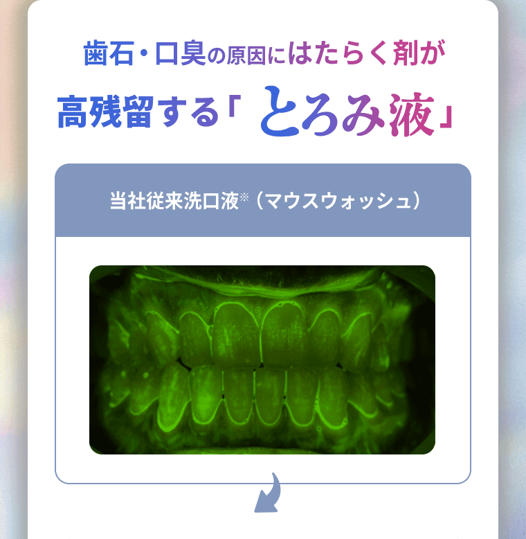 歯石・口臭の原因にはたらく剤が高残留する「とろみ液」