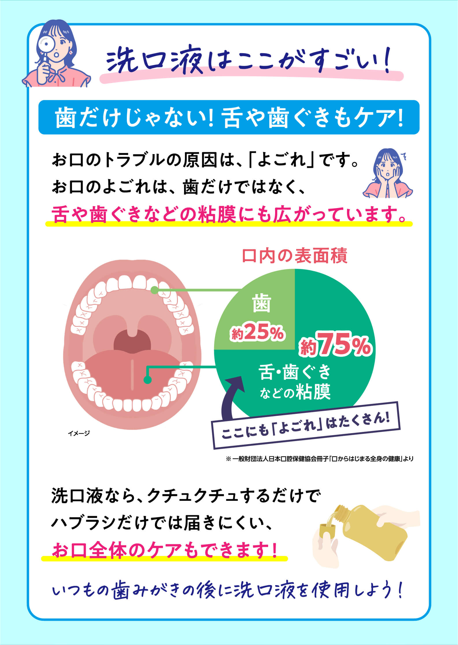洗口液はここがすごい！