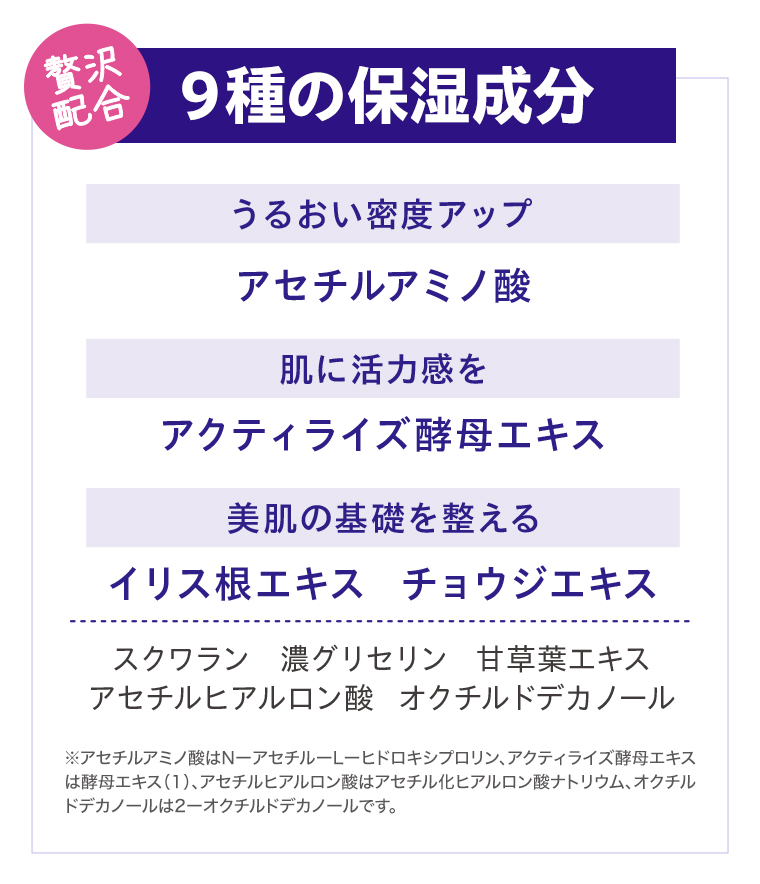うるおい改善を支える 9種の保湿成分