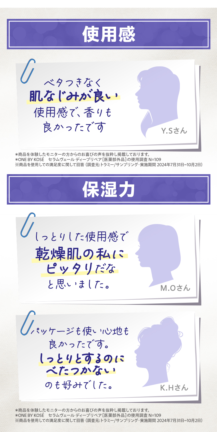 使用感　保湿力