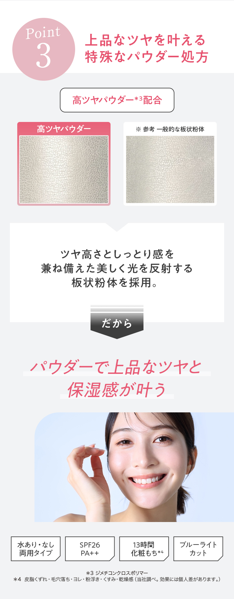POINT03 上品なツヤを叶える特殊なパウダー処方