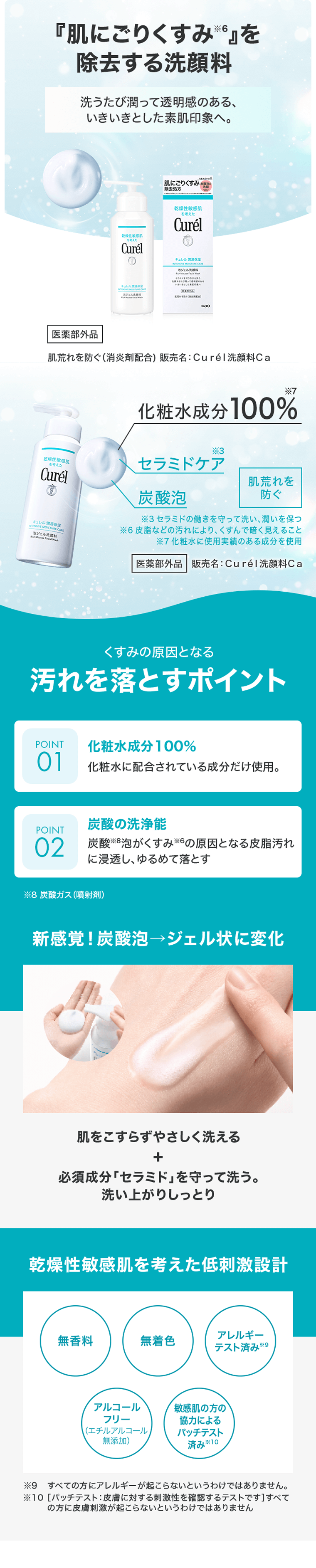 『肌にごりくすみ※6』を除去する洗顔料 洗うたび潤って透明感のある、いきいきとした素肌印象へ 化粧水成分100% セラミドケア 炭酸泡 肌荒れを防ぐ 医薬部外品 販売名：Curél洗顔料Ca くすみの原因となる汚れを落とすポイント POINT01 化粧水成分100% POINT02 炭酸の洗浄能 新感覚！炭酸泡→ジェル状に変化 肌をこすらずやさしく洗える＋必須成分「セラミド」を守って洗う。洗い上がりしっとり 乾燥性敏感肌を考えた低刺激設計 無香料 無着色 アルコールフリー（エチルアルコール無添加） アレルギーテスト済み※9 敏感肌の方の協力によるパッチテスト済み※10