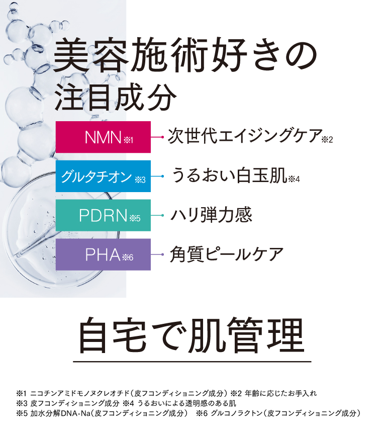 美容施術好きの注目成分 NMN-次世代エイジングケア グルタチオン-うるおい白玉肌 PDRN-ハリA弾力感 PHA-角質ピールケア 自宅で肌管理
